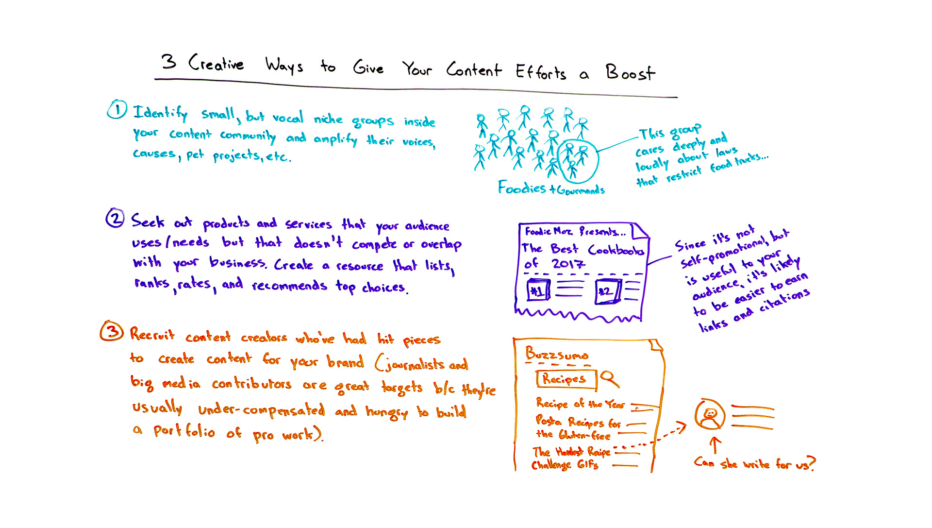 3 way to give your content efforts a boost